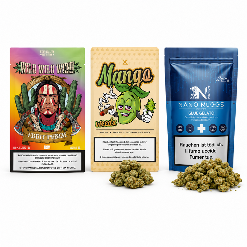 CBD